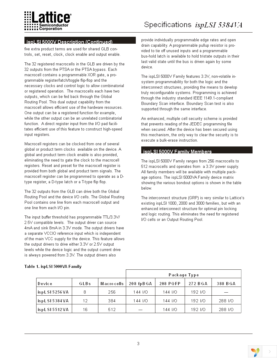 ISPLSI 5384VA-70LB208 Page 3